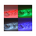 BANDEAU RGB 5M 60LED ET 9W/M IP67 2 photo du produit