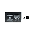 BATTERIE POUR MAINTENANCE SOURCE CENTRAL photo du produit